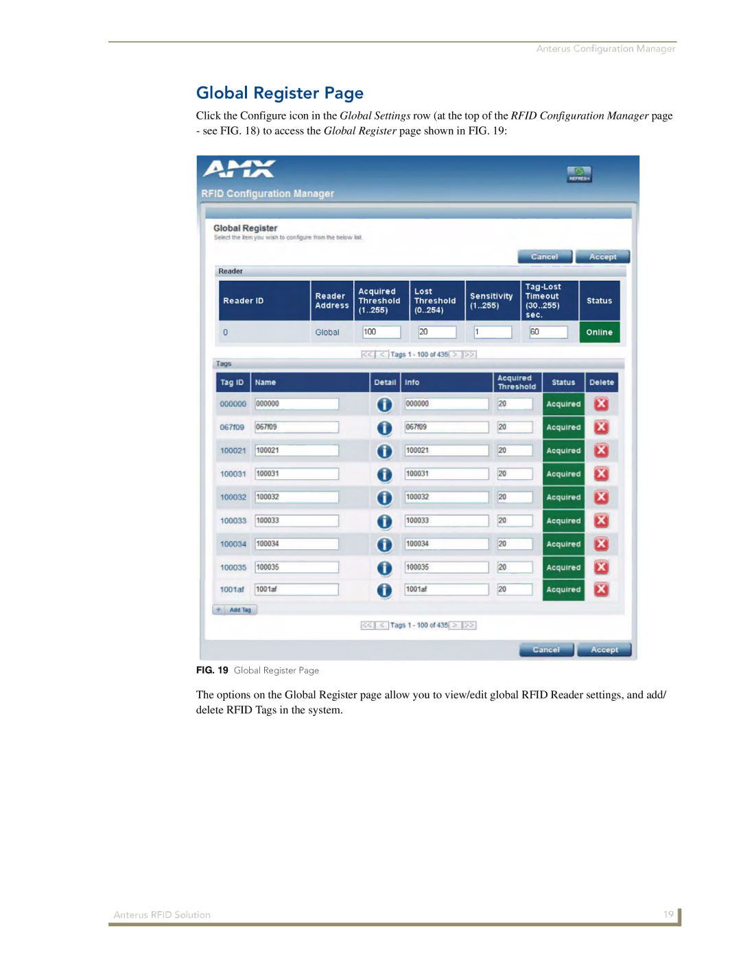 AMX Anterus manual Global Register 