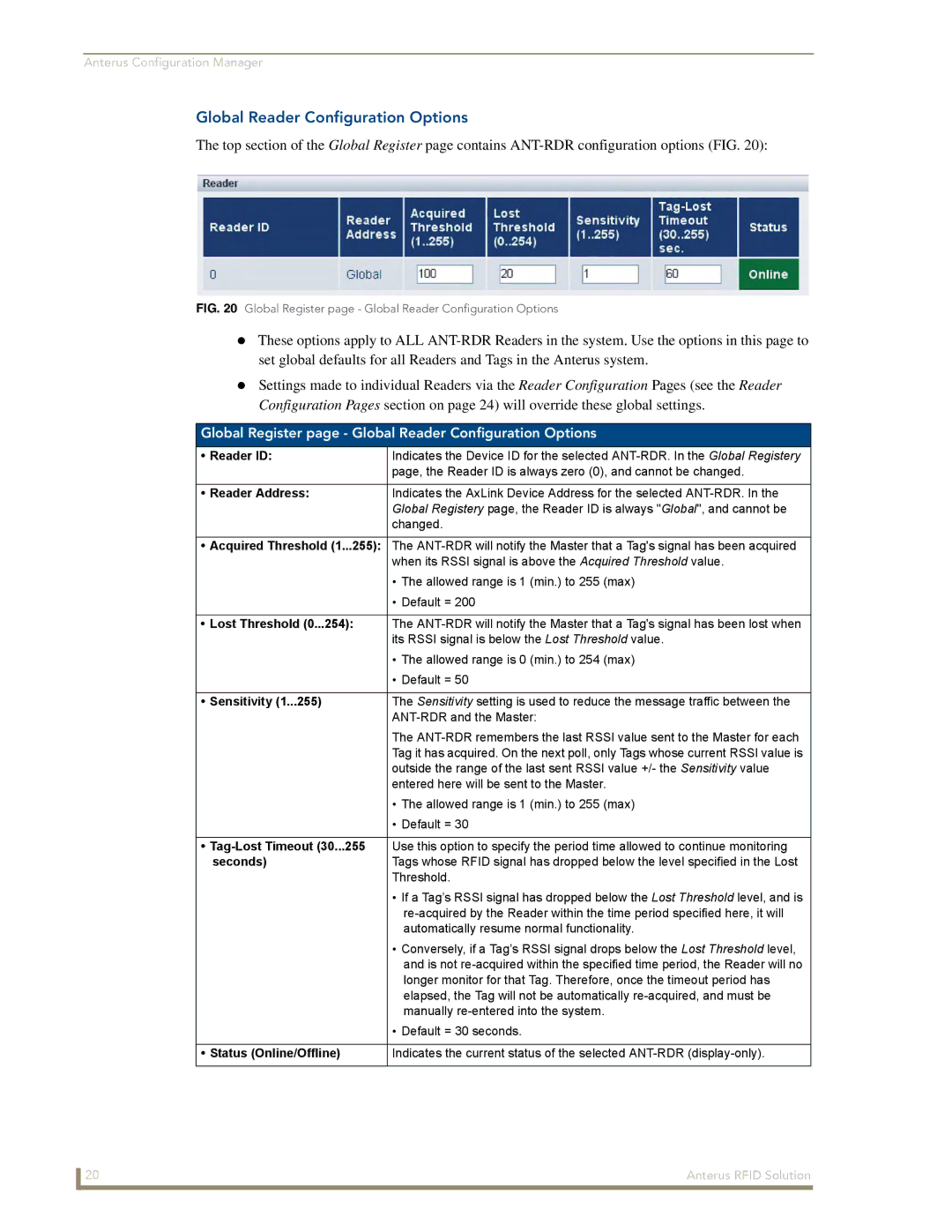 AMX Anterus manual Global Register page Global Reader Configuration Options 