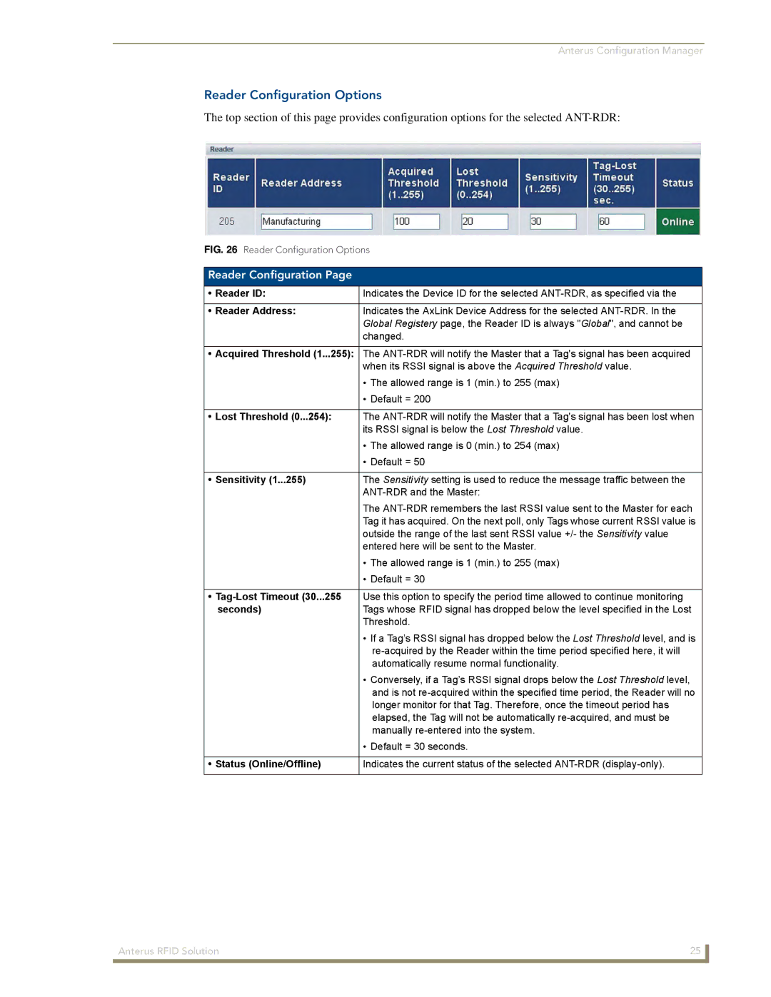 AMX Anterus manual Reader Configuration Options 