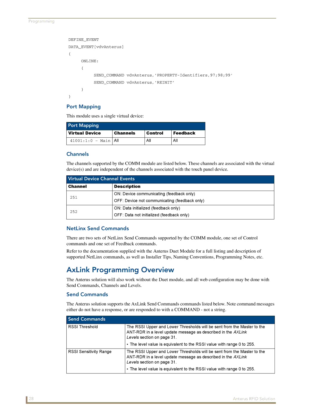 AMX Anterus manual AxLink Programming Overview, Port Mapping, Channels, NetLinx Send Commands 