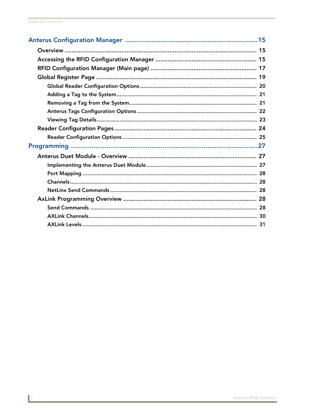 AMX manual Anterus Configuration Manager 