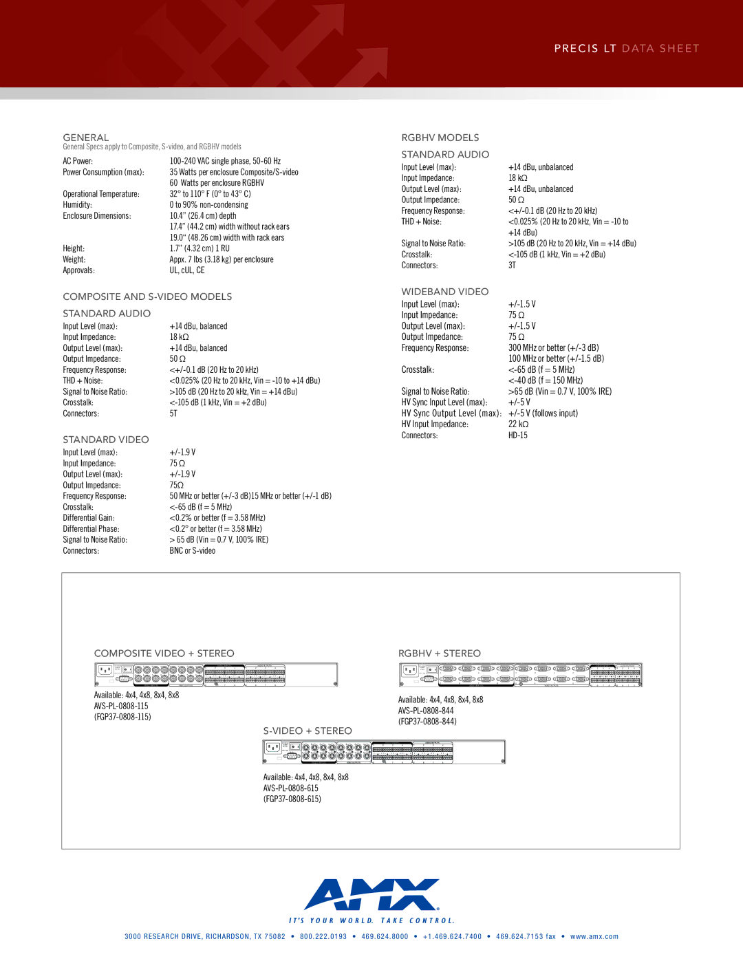 AMX AVS-PL-0808-115 General, Rgbhv Models Standard Audio, Composite and S-VIDEO Models Wideband Video, Standard Video 