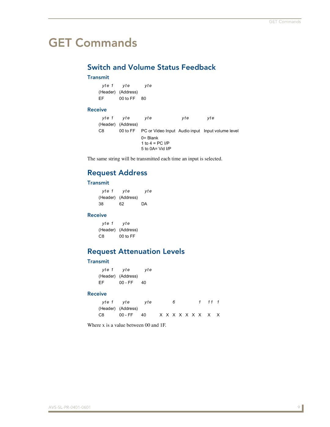 AMX AVS-SL-PR-0401-0601 manual GET Commands, Switch and Volume Status Feedback, Request Address, Request Attenuation Levels 