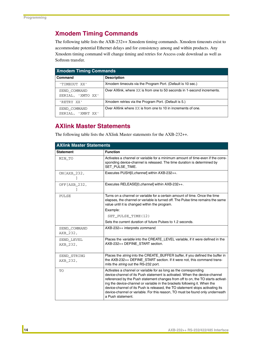 AMX AXB-232++ instruction manual Xmodem Timing Commands, AXlink Master Statements 