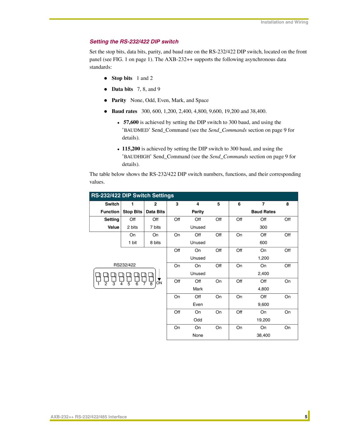 AMX AXB-232++ instruction manual Setting the RS-232/422 DIP switch, RS-232/422 DIP Switch Settings, Function 