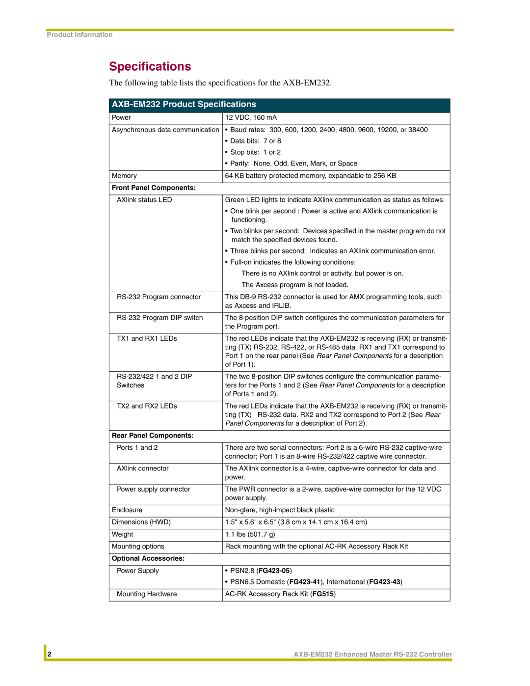 AMX instruction manual AXB-EM232 Product Specifications 