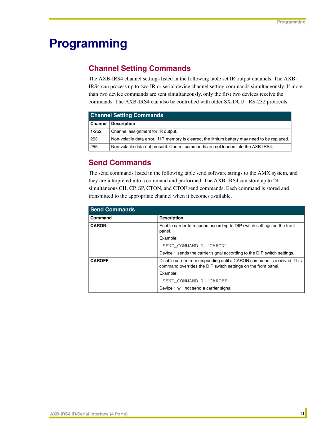 AMX AXB-IRS4 instruction manual Programming, Channel Setting Commands, Send Commands 