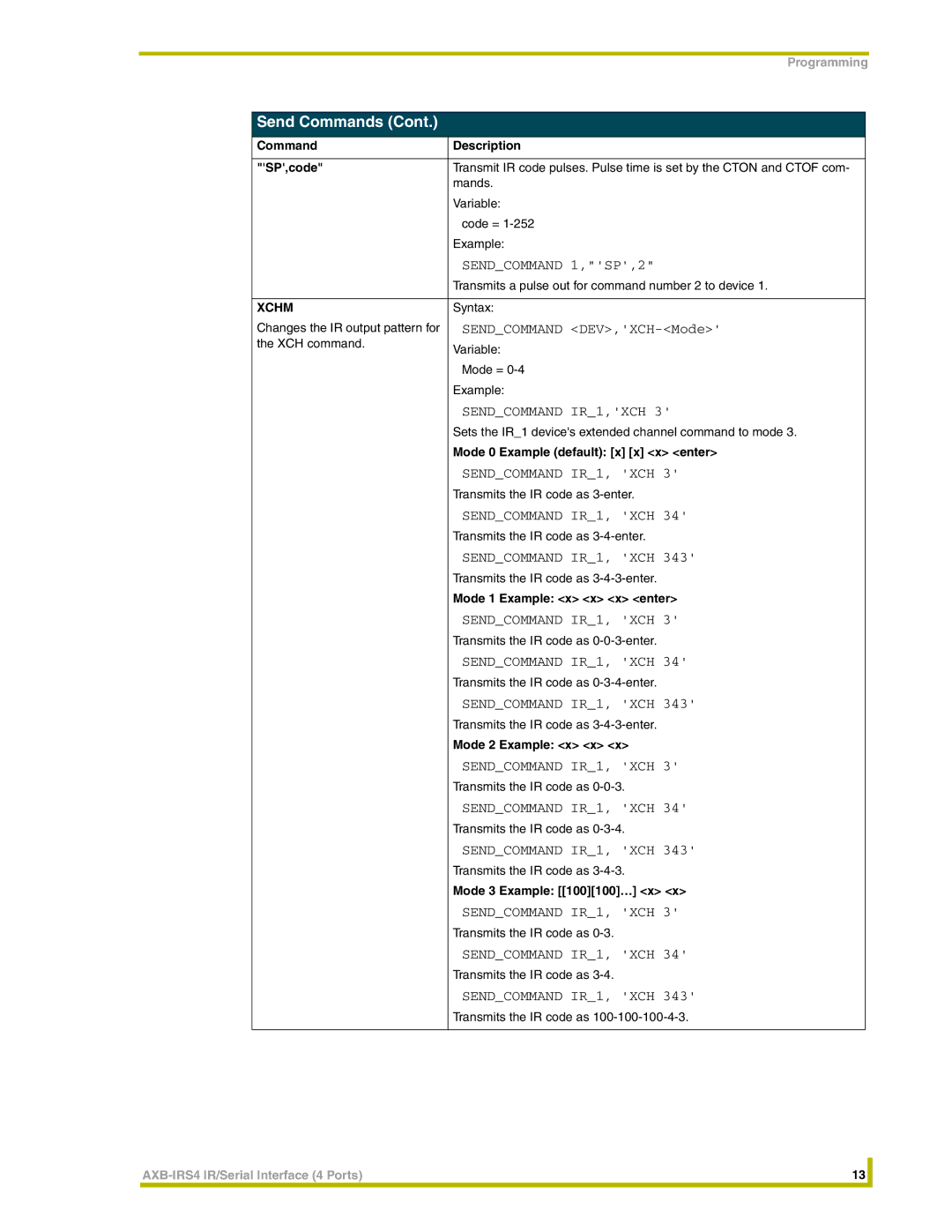 AMX AXB-IRS4 instruction manual Sendcommand 1,SP,2, Sendcommand IR1,XCH, Sendcommand IR1, XCH 