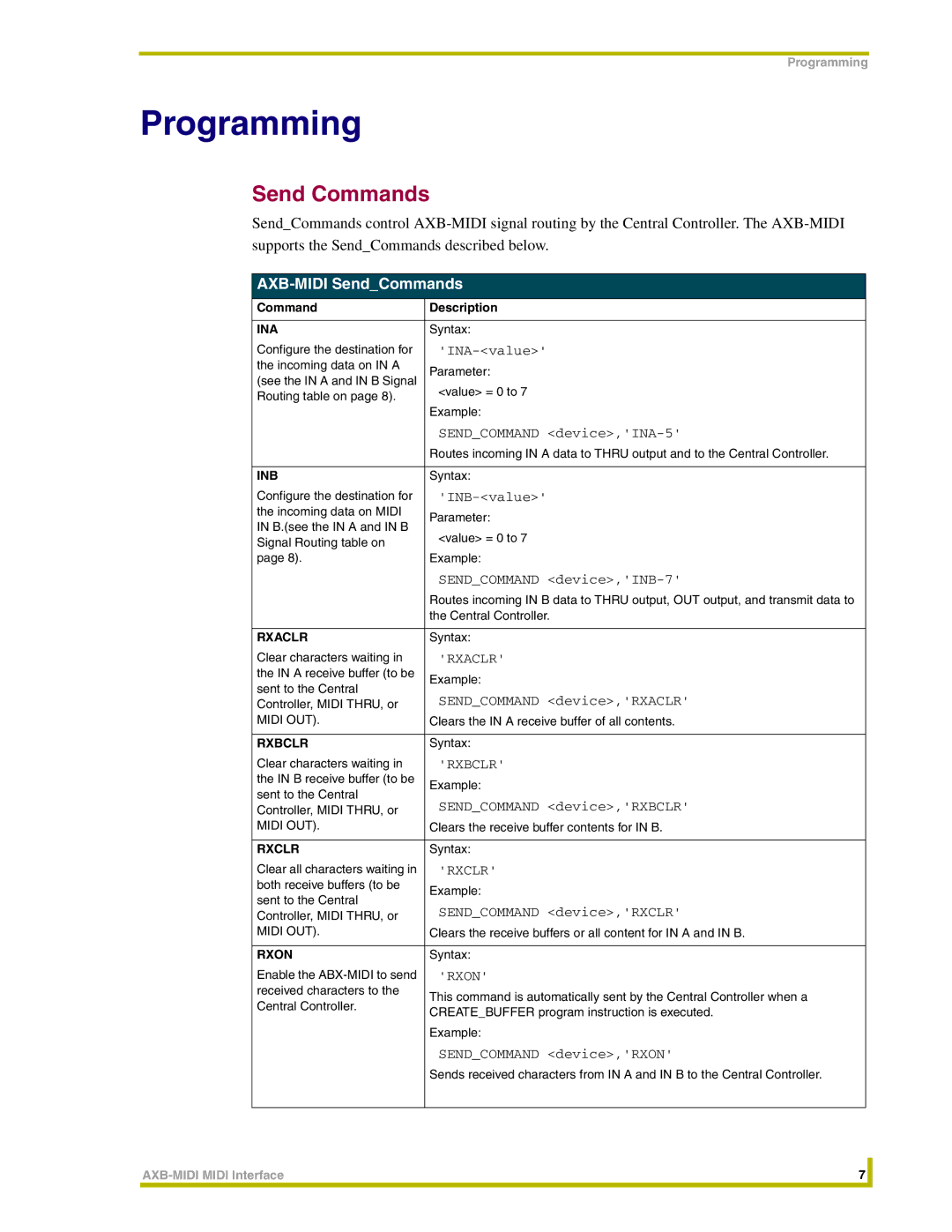 AMX instruction manual Programming, Send Commands, AXB-MIDI SendCommands 