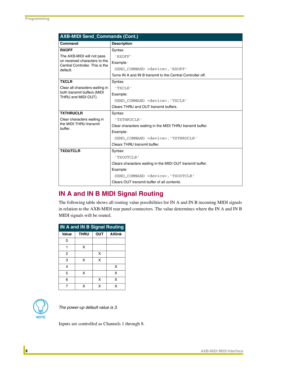 AMX AXB-MIDI instruction manual A and in B Midi Signal Routing, A and in B Signal Routing 