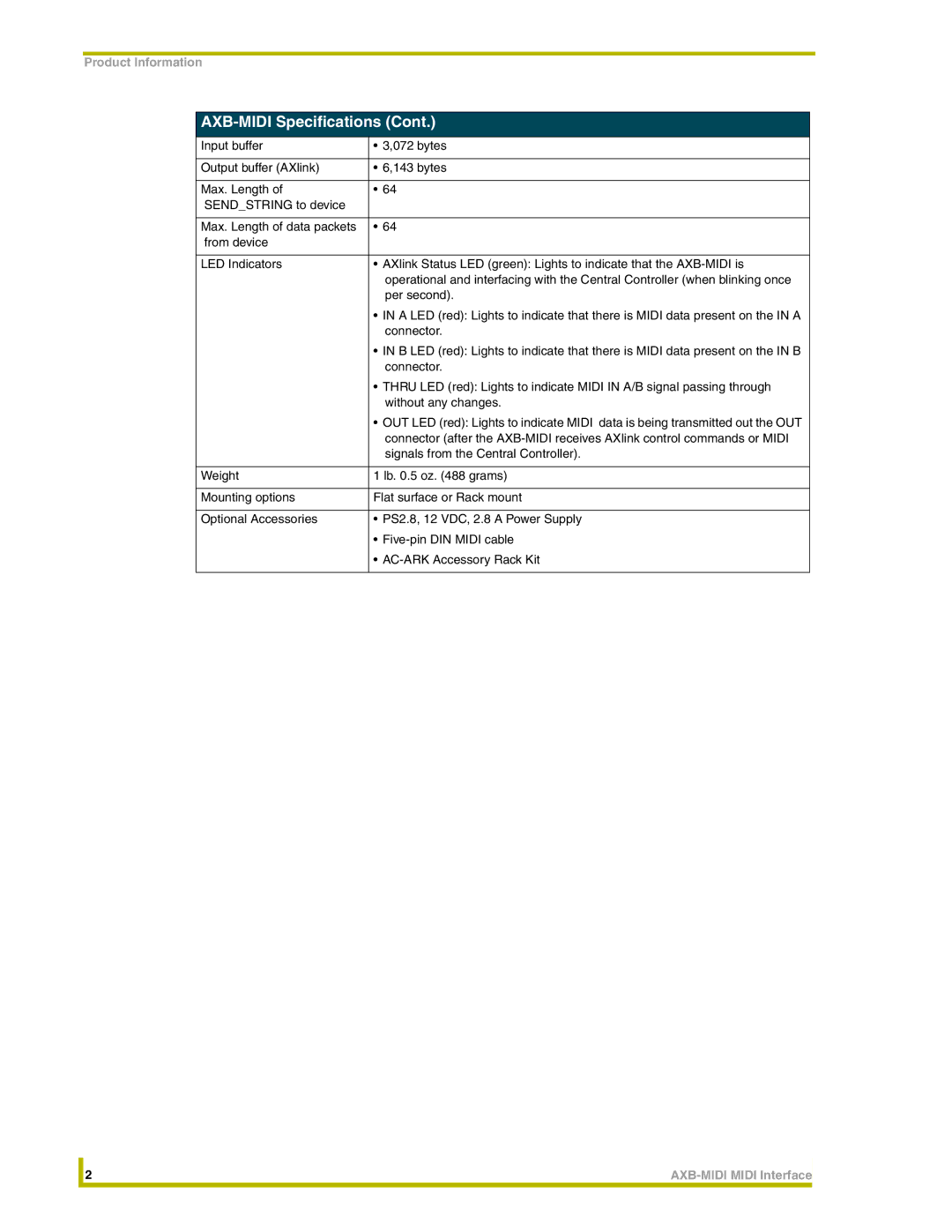 AMX instruction manual AXB-MIDI Specifications 