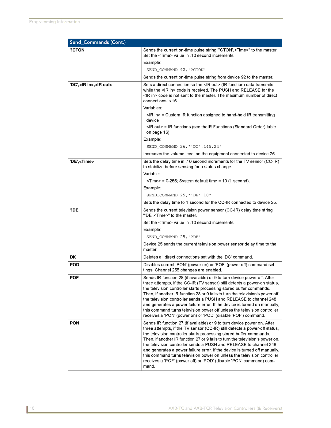 AMX AXB-TCR manual ?Cton 