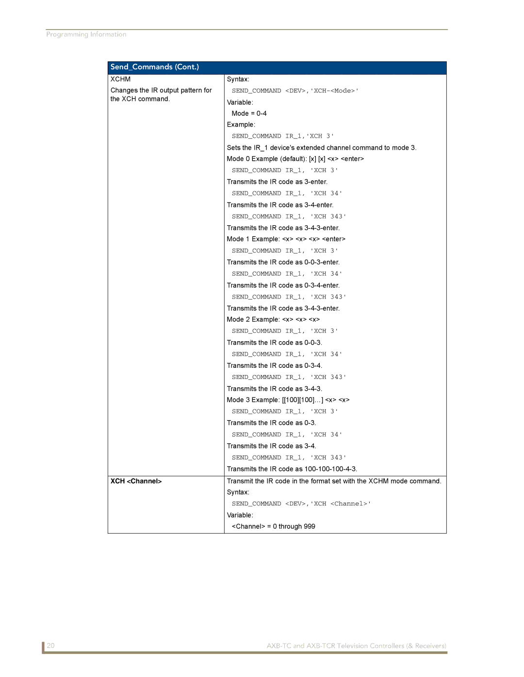 AMX AXB-TCR manual XCH Channel 