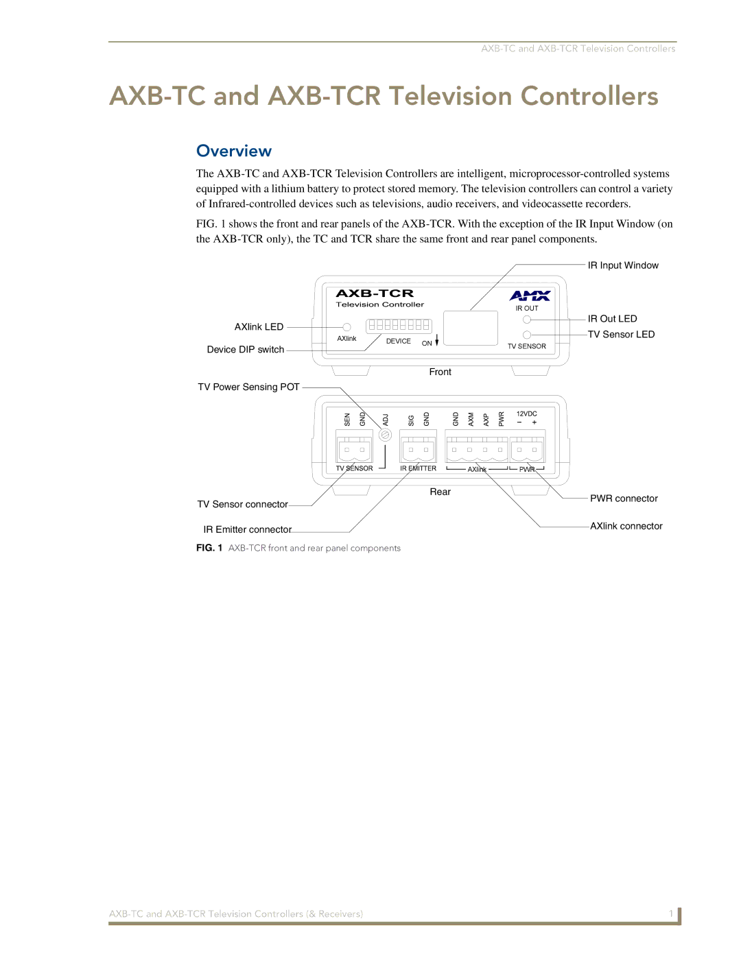 AMX manual AXB-TC and AXB-TCR Television Controllers, Overview 