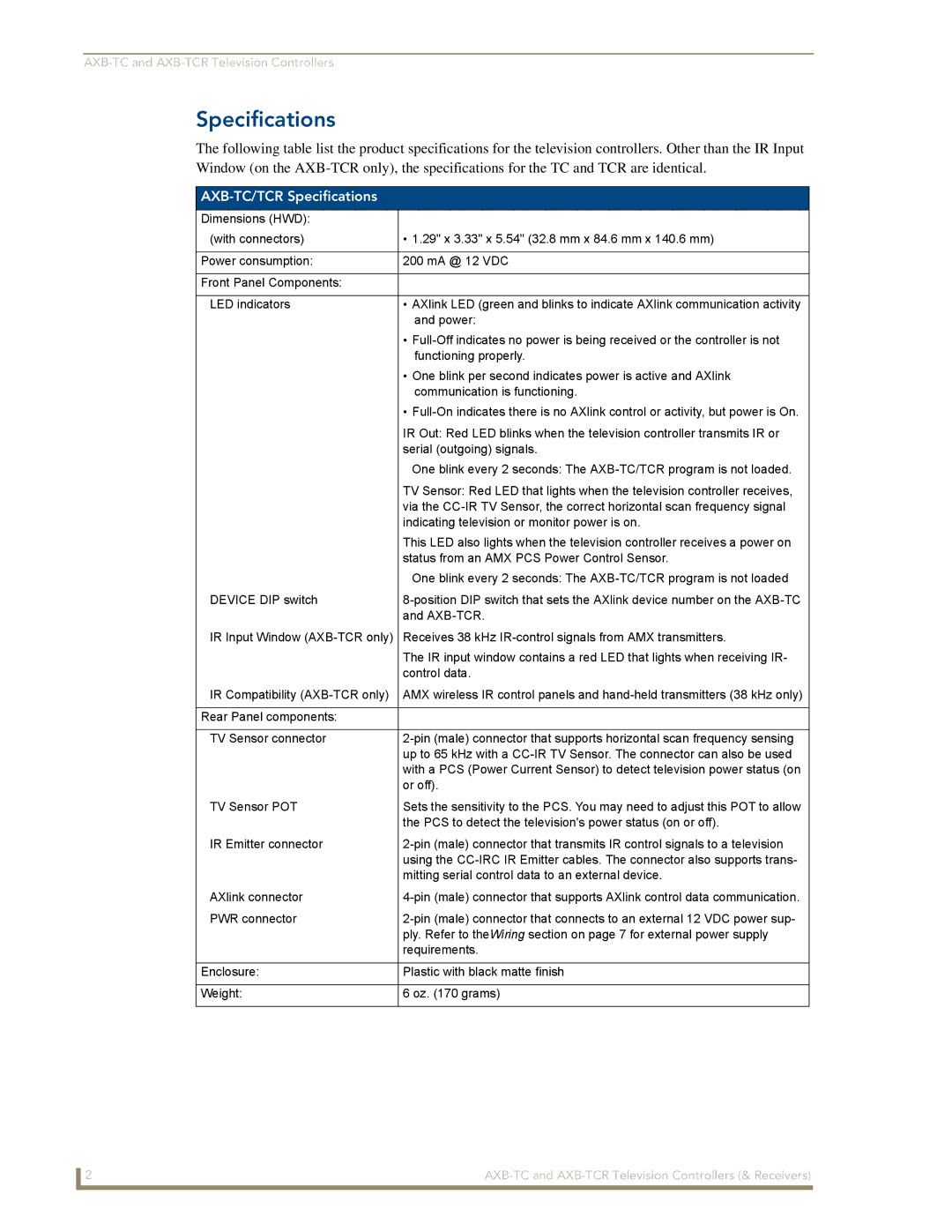 AMX AXB-TCR manual AXB-TC/TCR Specifications 