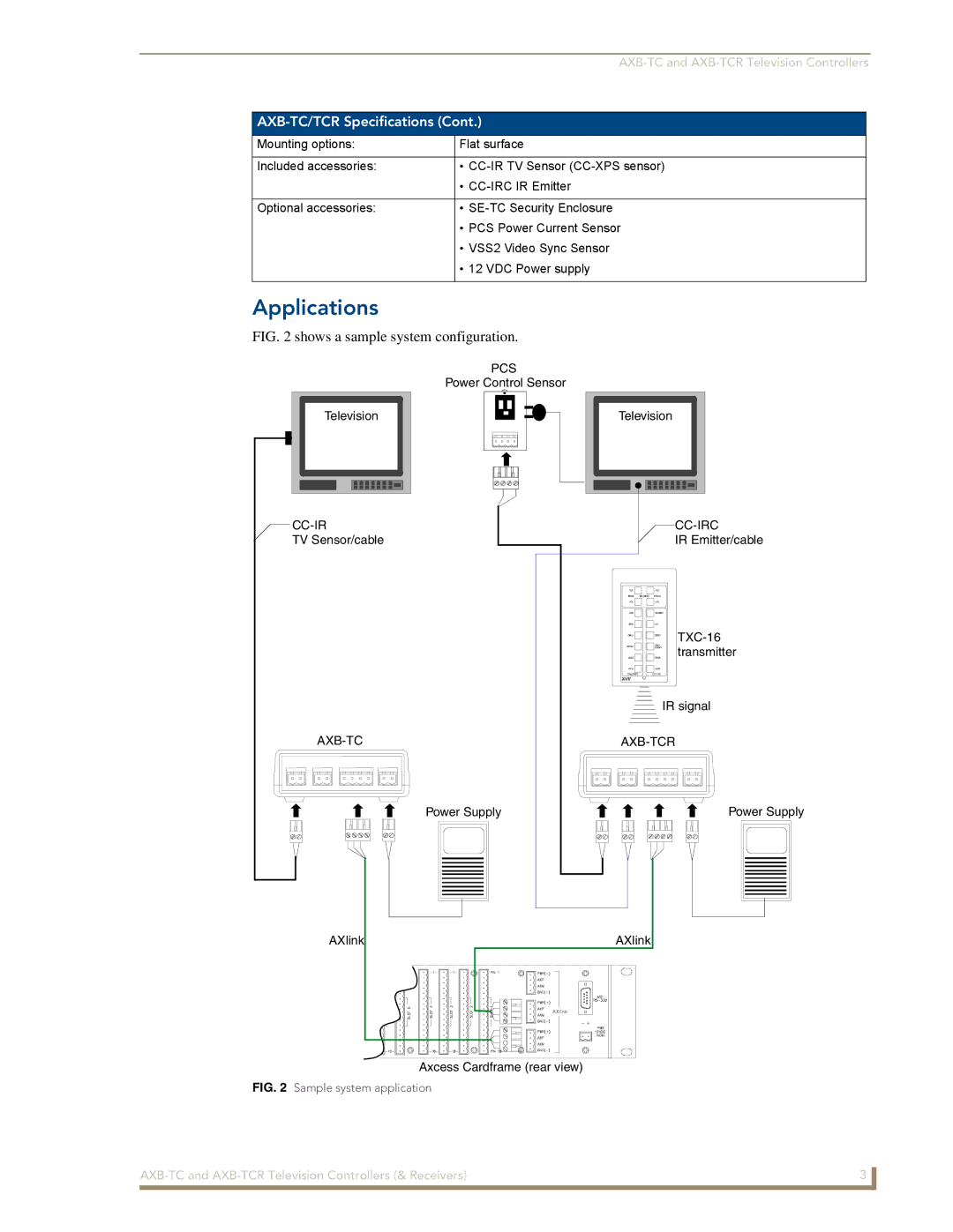 AMX AXB-TCR manual Applications, Axb-Tc Axb-Tcr 