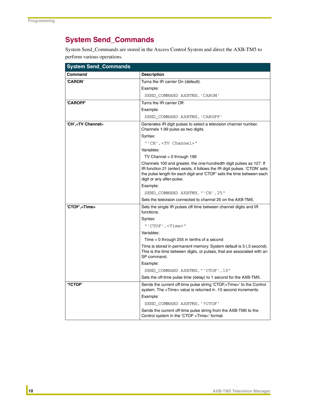 AMX AXB-TM5 instruction manual System SendCommands 