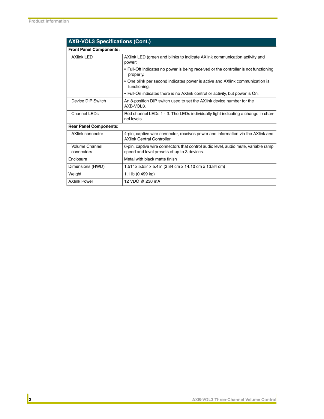 AMX AXB-VOL3 instruction manual Front Panel Components, Rear Panel Components 