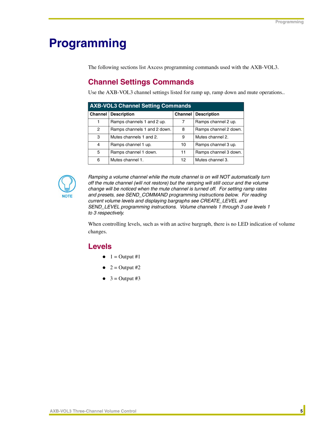 AMX Programming, Channel Settings Commands, Levels, AXB-VOL3 Channel Setting Commands, Channel Description 