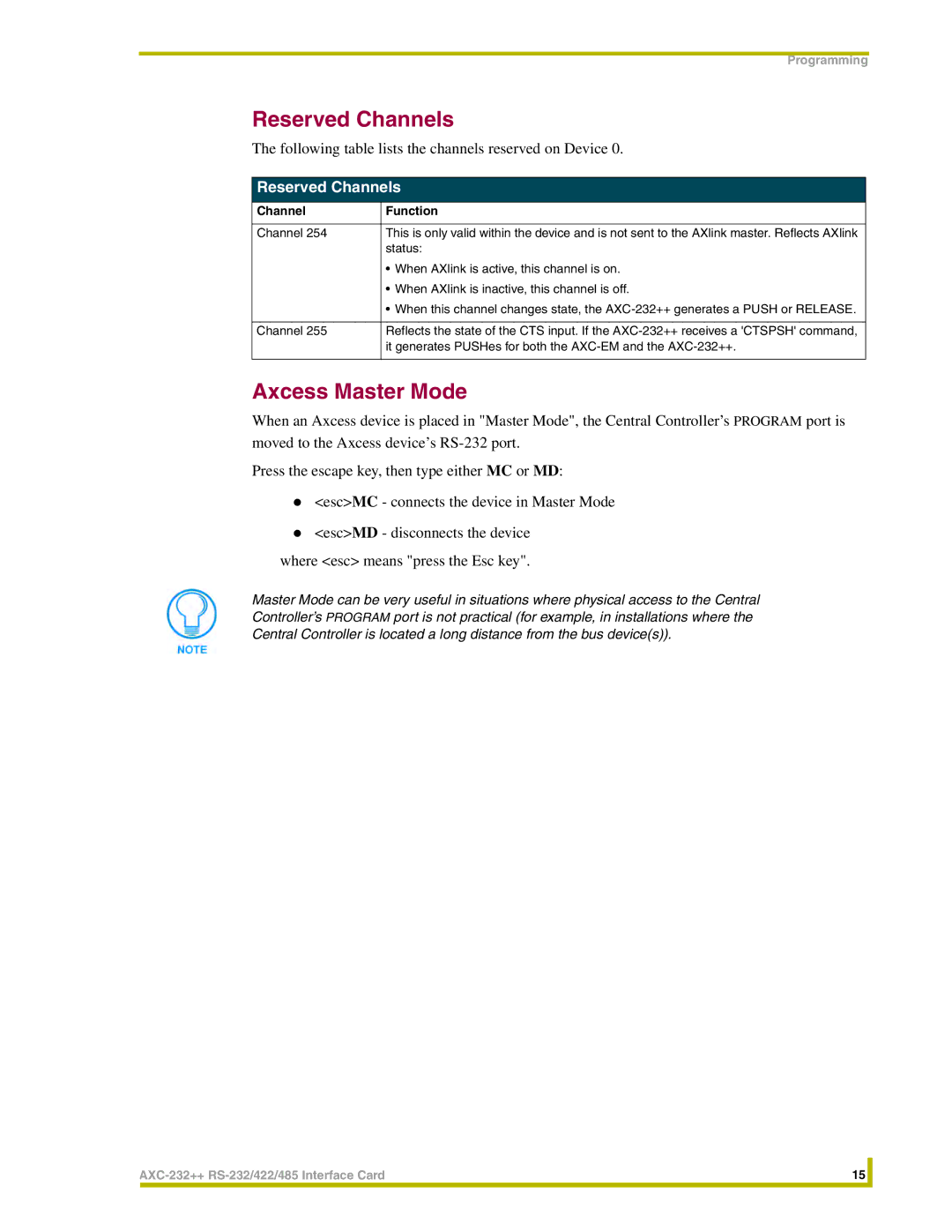 AMX AXC-232++ instruction manual Reserved Channels, Axcess Master Mode 