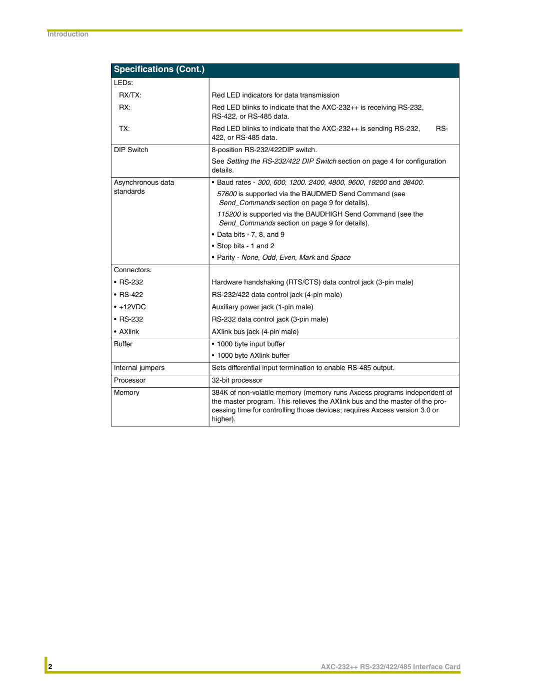 AMX AXC-232++ instruction manual Baud rates 300, 600, 1200 , 4800, 9600, 19200 