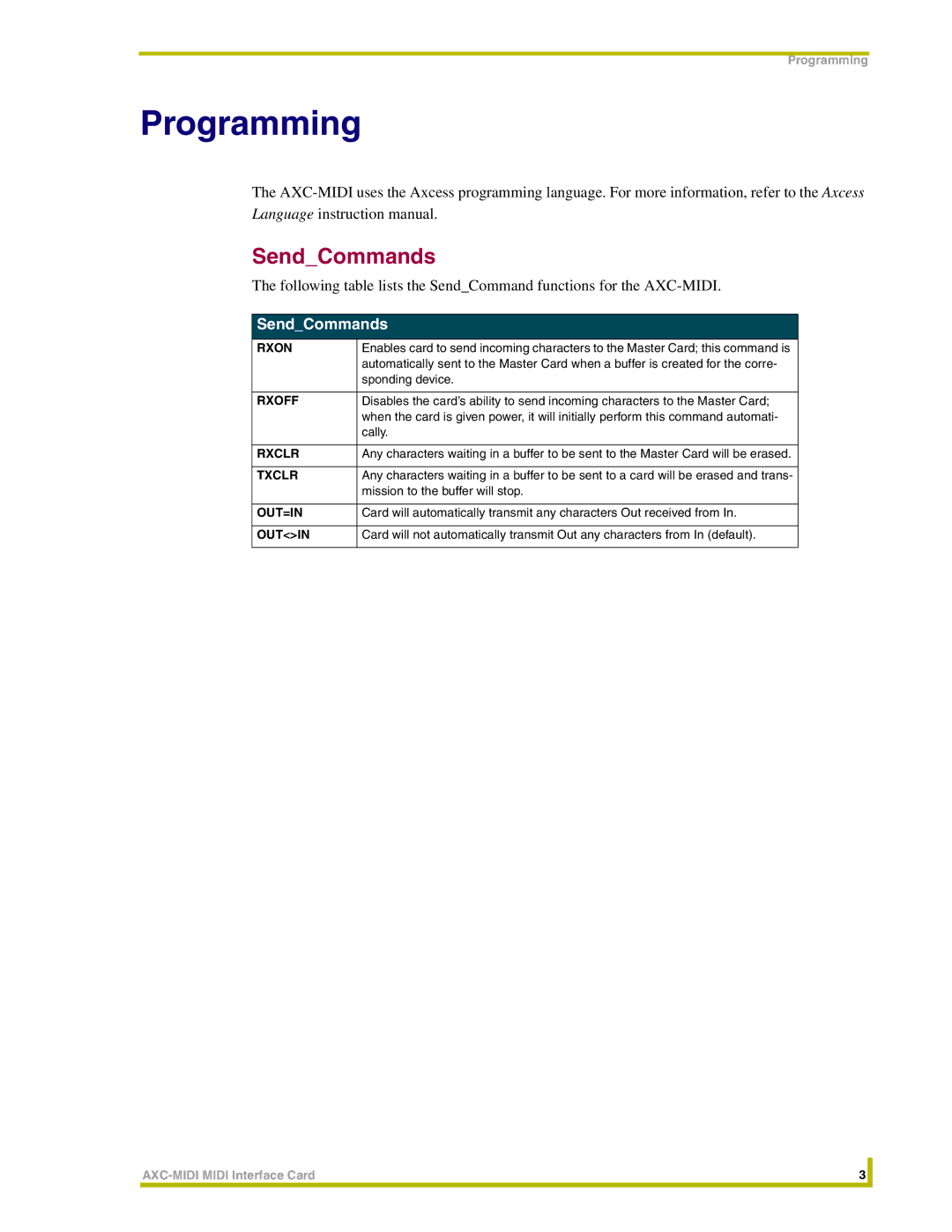 AMX AXC-MIDI instruction manual Programming, SendCommands 