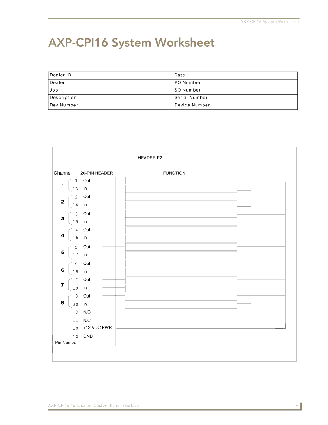 AMX manual AXP-CPI16 System Worksheet 