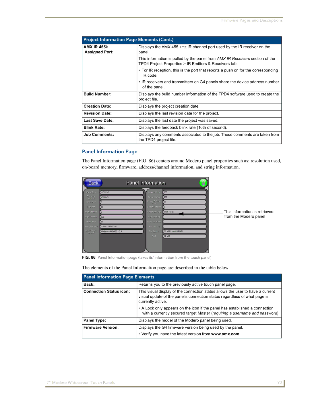 AMX CV7 manual Panel Information Page Elements 