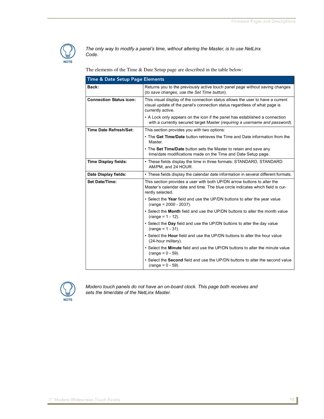 AMX CV7 Time & Date Setup Page Elements, Time Date Refresh/Set, Time Display fields, Date Display fields, Set Date/Time 