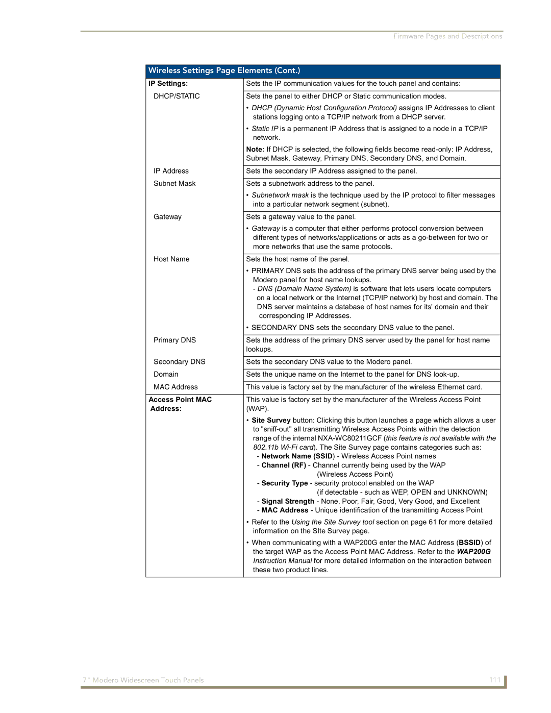 AMX CV7 manual IP Settings, Access Point MAC, Address 