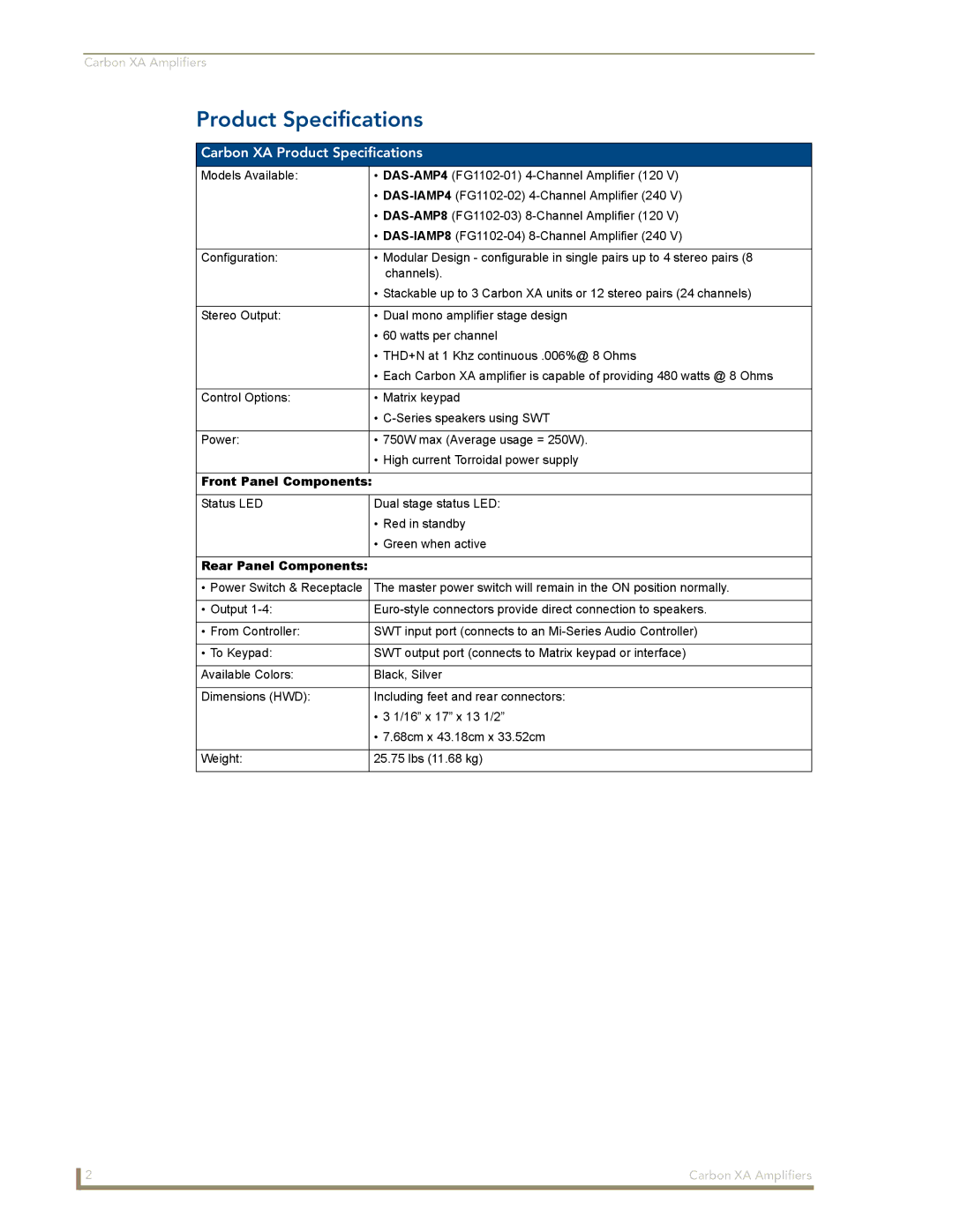 AMX DAS-AMP4 manual Carbon XA Product Specifications 