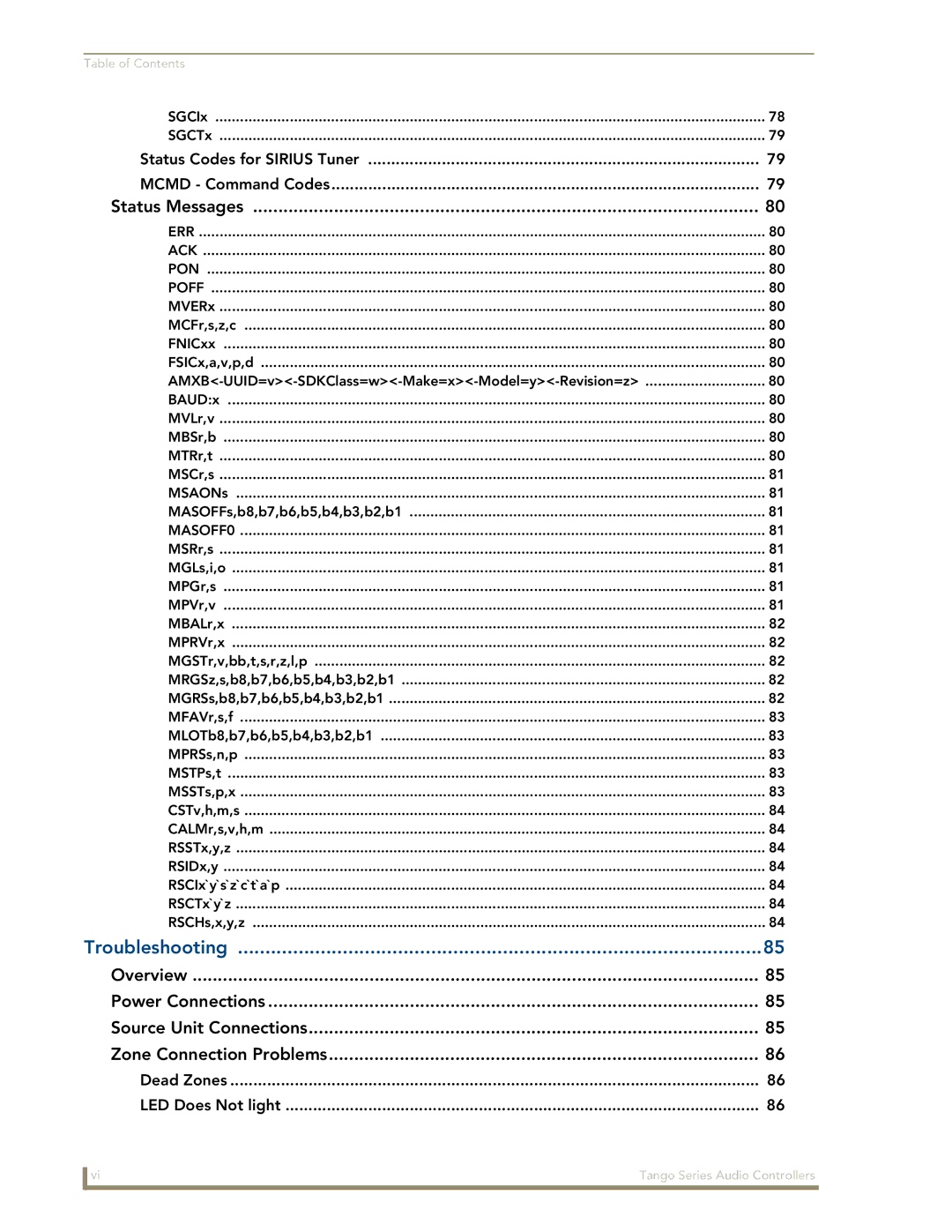 AMX DAS-T0804-SIG, DAS-T0808-SIG manual Troubleshooting 