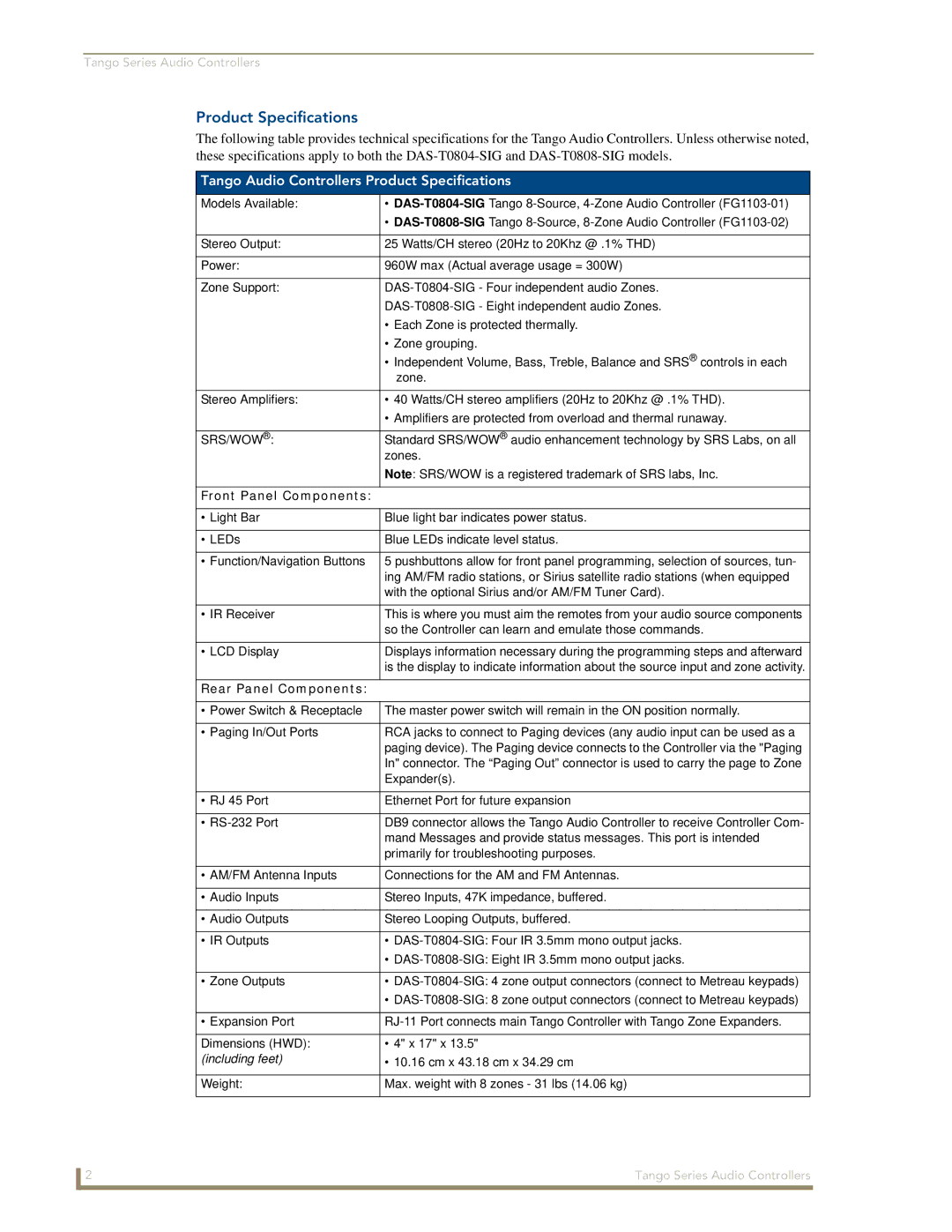 AMX DAS-T0804-SIG manual Tango Audio Controllers Product Specifications, Front Panel Components, Rear Panel Components 