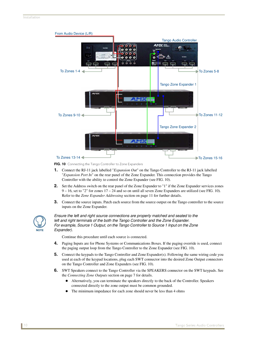 AMX DAS-T0804-SIG, DAS-T0808-SIG manual From Audio Device L/R To Zones 