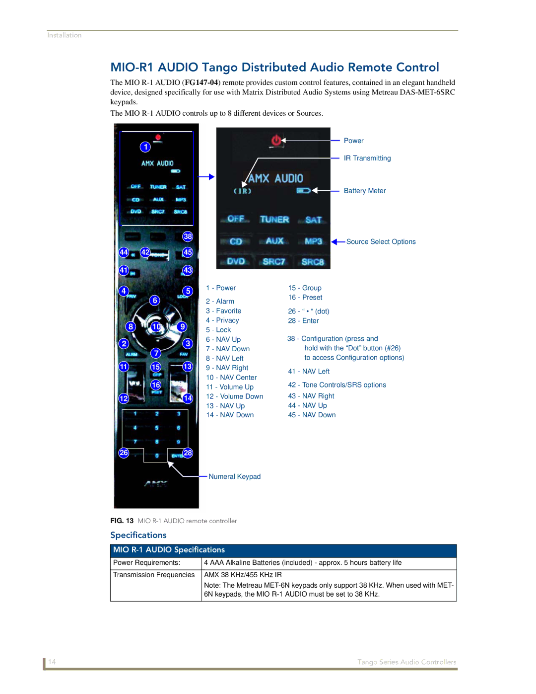 AMX DAS-T0804-SIG, DAS-T0808-SIG MIO-R1 Audio Tango Distributed Audio Remote Control, MIO R-1 Audio Specifications 