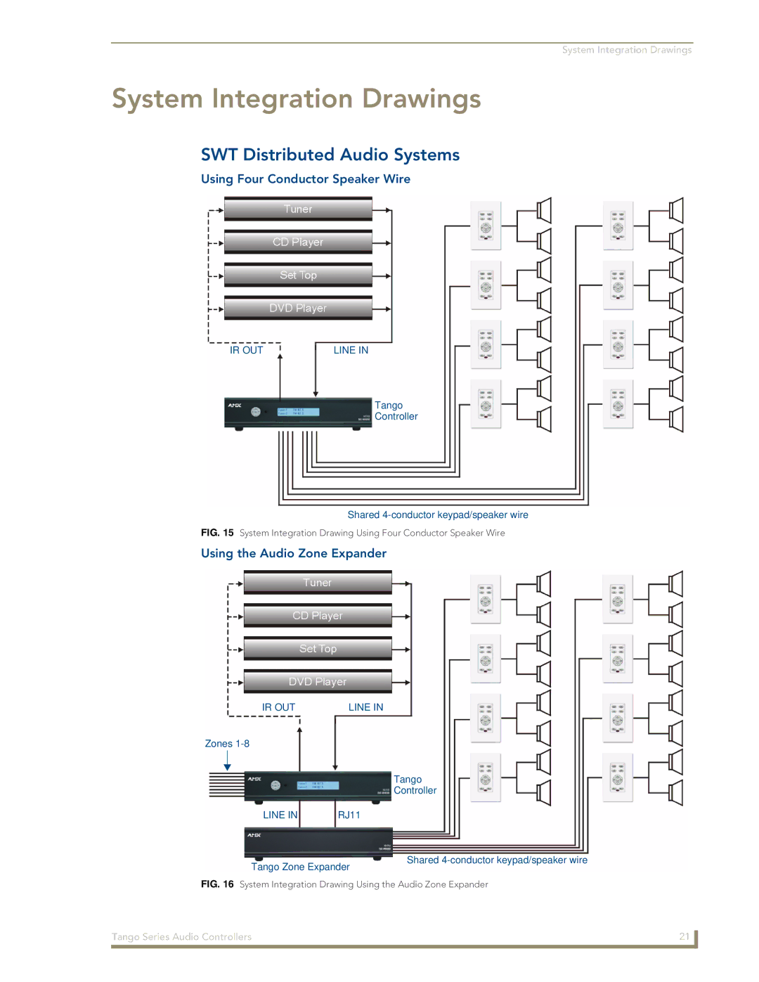 AMX DAS-T0808-SIG manual System Integration Drawings, SWT Distributed Audio Systems, Using Four Conductor Speaker Wire 