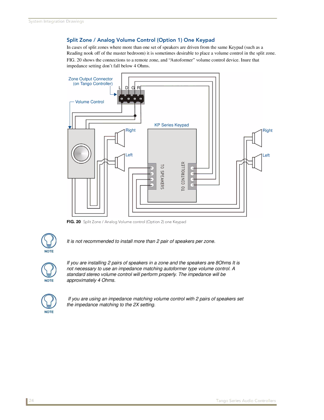 AMX DAS-T0804-SIG, DAS-T0808-SIG manual Split Zone / Analog Volume Control Option 1 One Keypad 