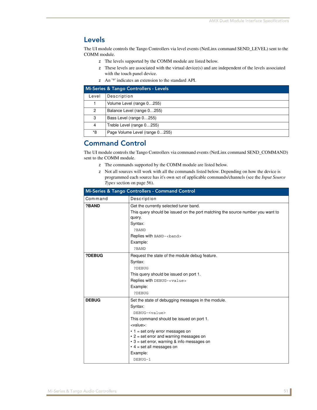 AMX DAS-T0808-SIG manual Mi-Series & Tango Controllers Levels, Mi-Series & Tango Controllers Command Control 