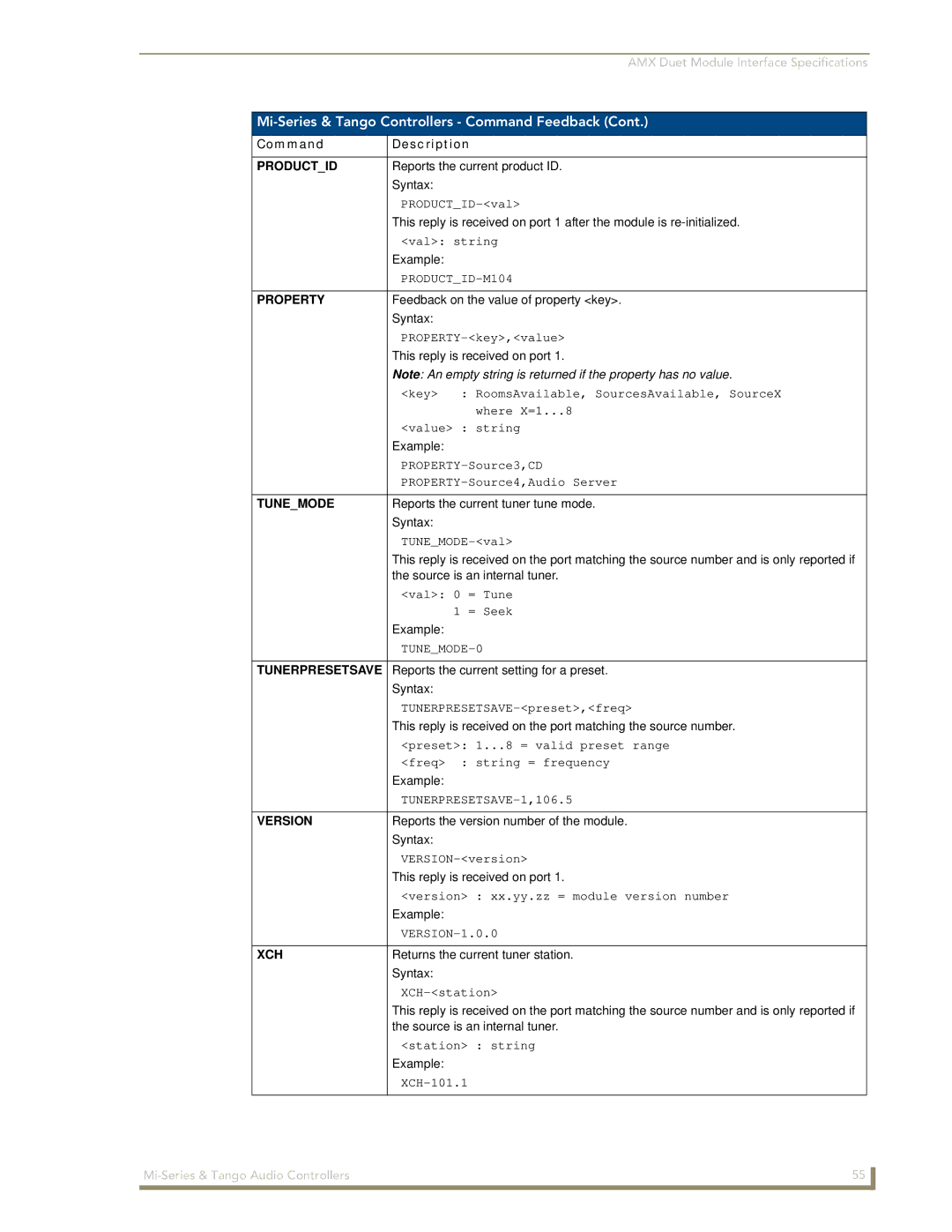 AMX DAS-T0808-SIG, DAS-T0804-SIG manual Productid, Property, Tunemode, Version 