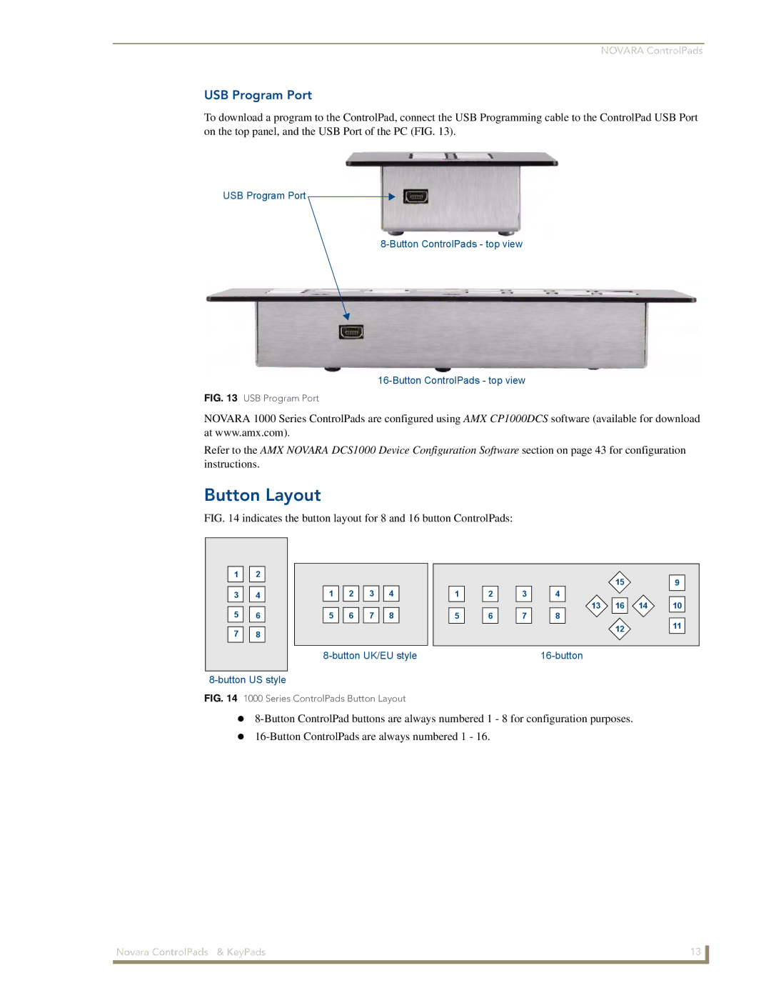 AMX 1000 Series, DCS1000 manual Button Layout, USB Program Port 