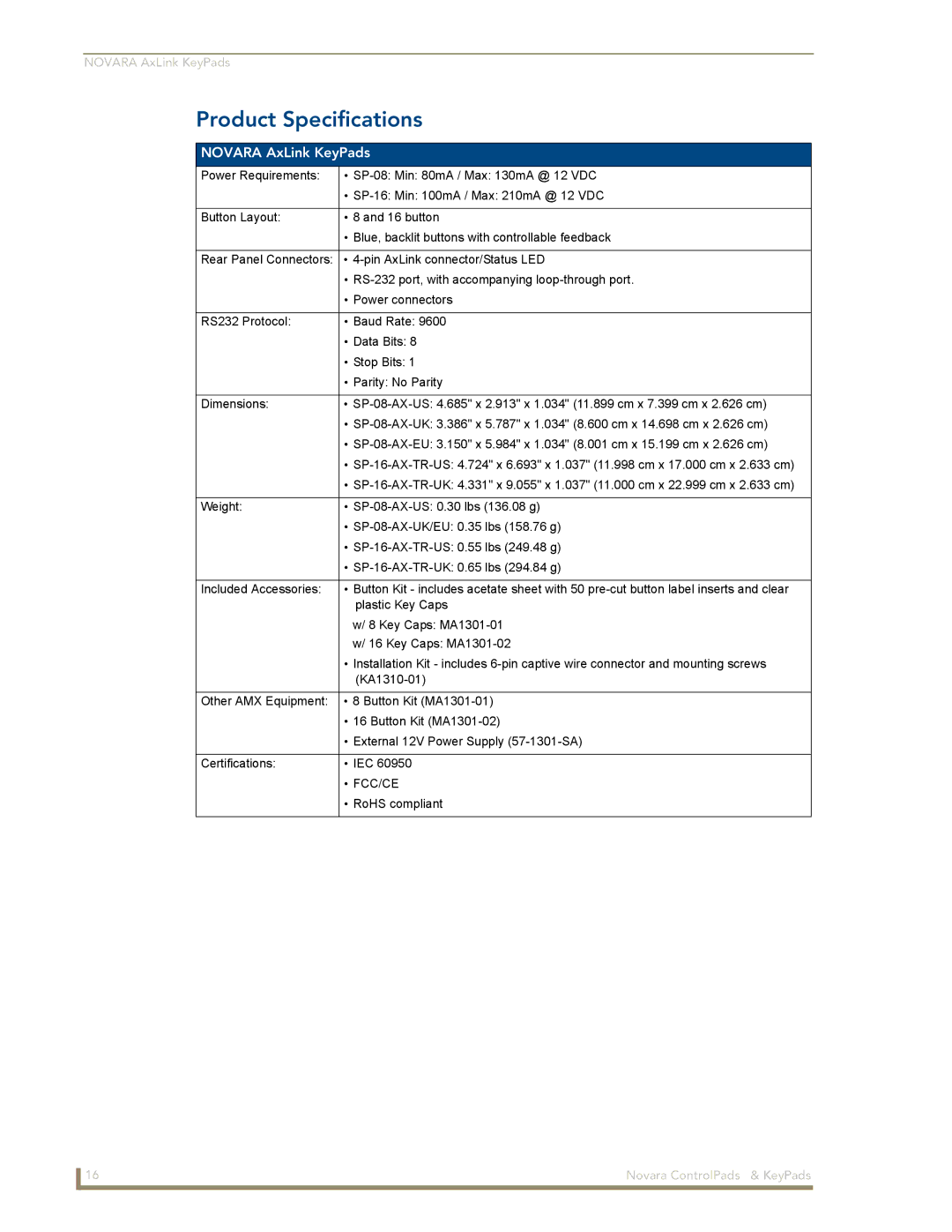 AMX DCS1000, 1000 Series manual Product Specifications 