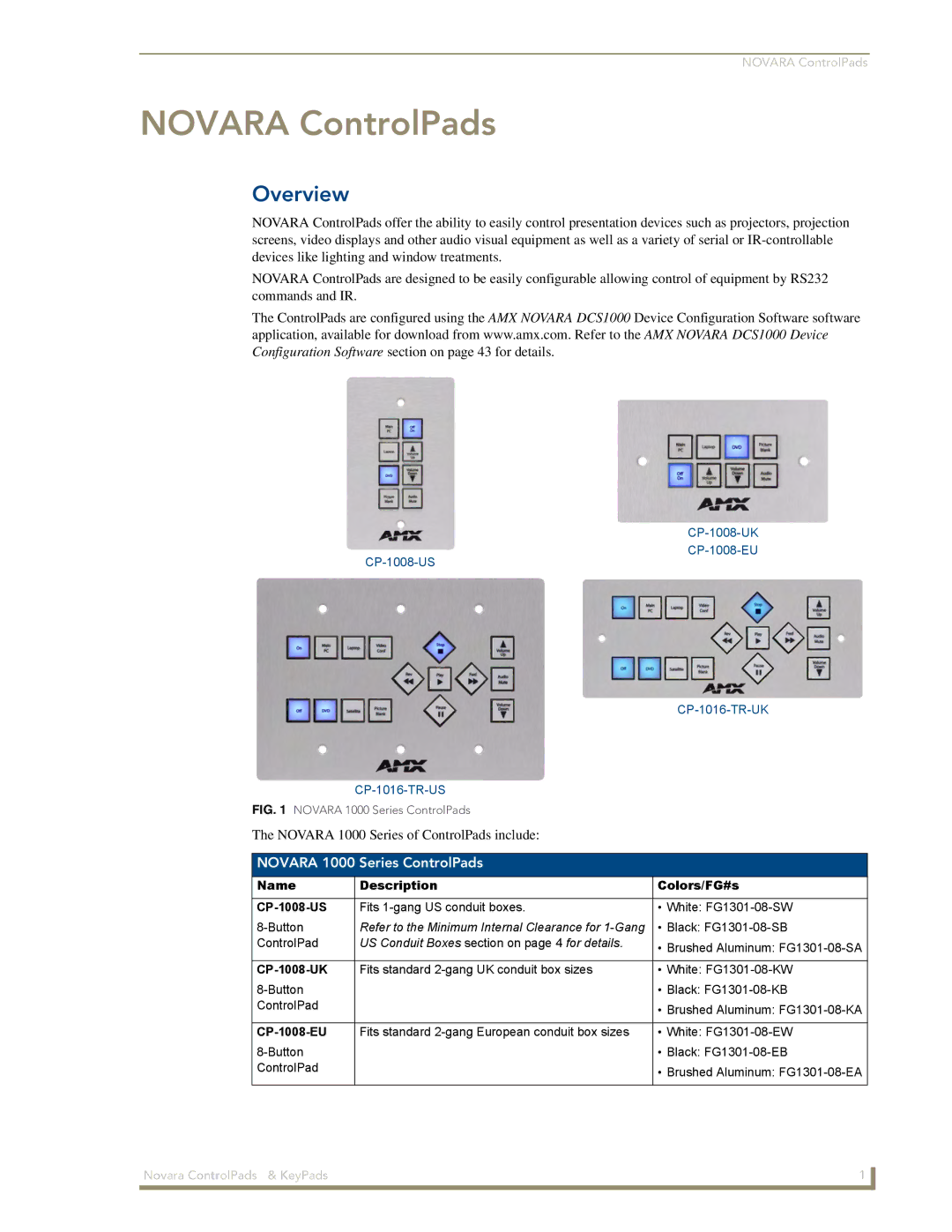 AMX 1000 Series, DCS1000 manual Novara ControlPads, Overview 