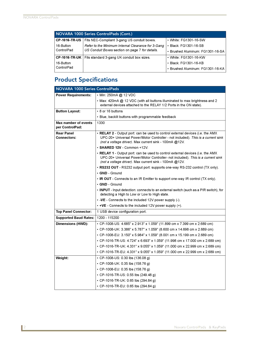 AMX DCS1000, 1000 Series manual Product Specifications, CP-1016-TR-US 