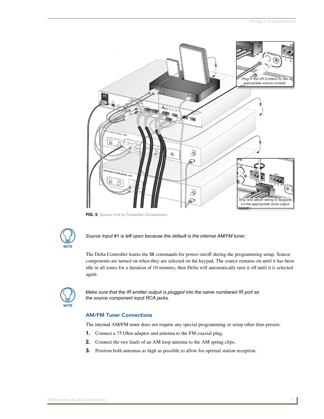 AMX Delta Series manual AM/FM Tuner Connections, Source Unit to Controller Connections 