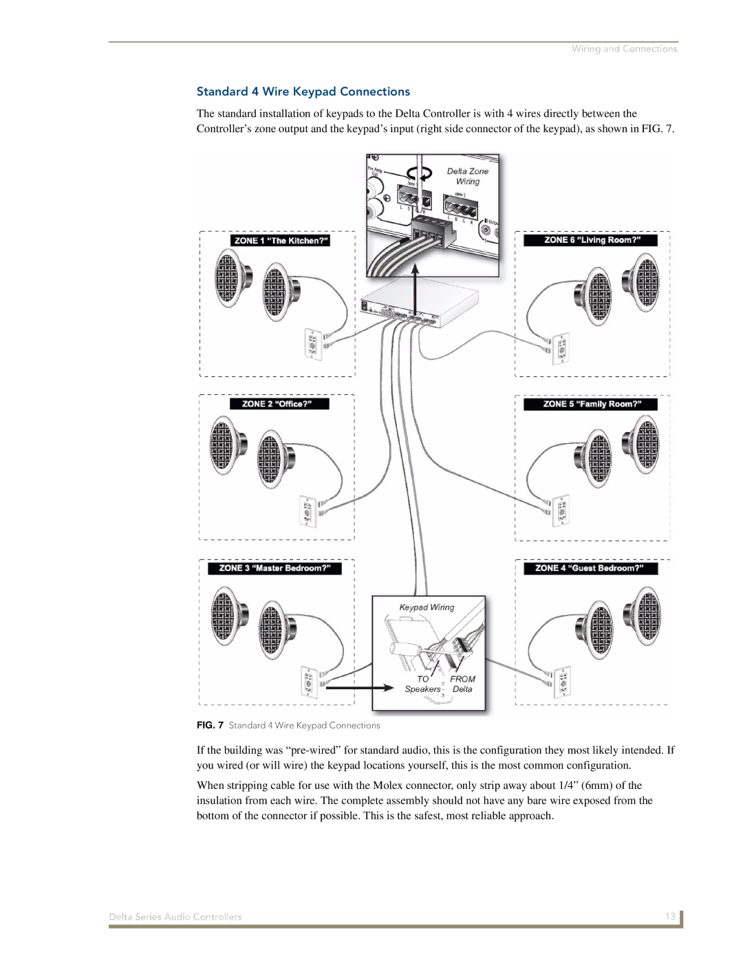 AMX Delta Series manual Standard 4 Wire Keypad Connections 