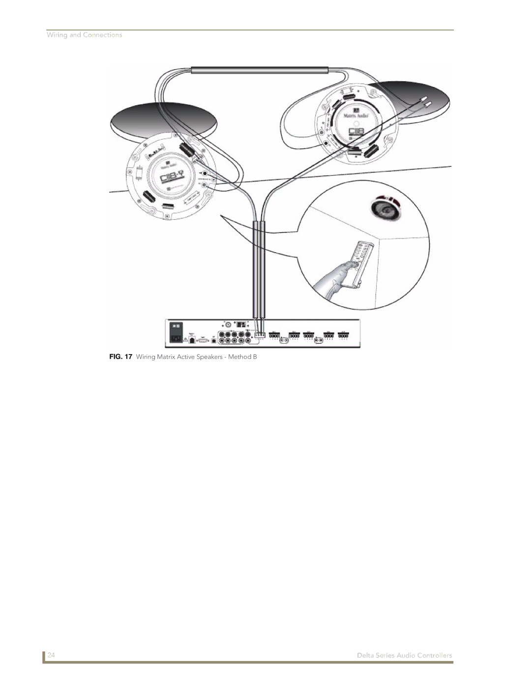 AMX Delta Series manual Wiring Matrix Active Speakers Method B 