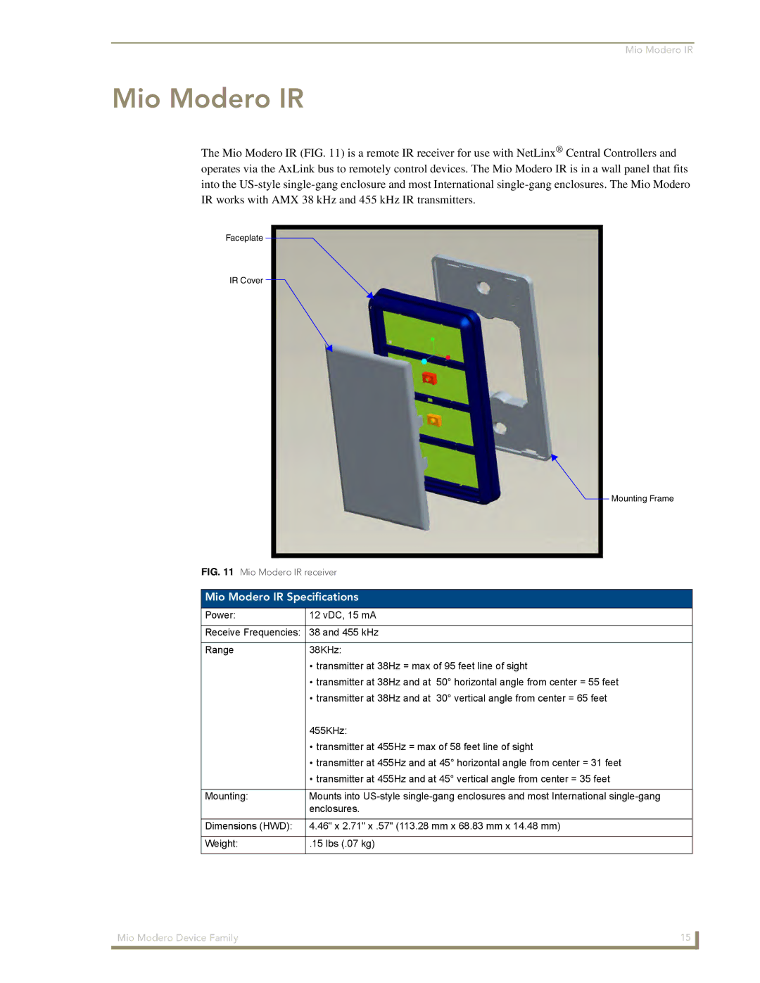 AMX Device Family manual Mio Modero IR Specifications 