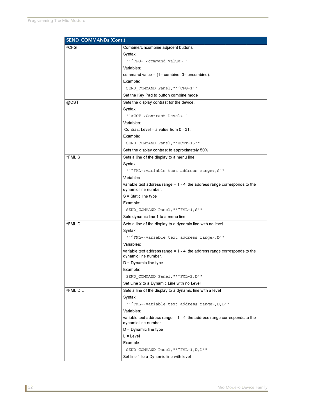 AMX Device Family manual CFG- command value, Sendcommand Panel,CFG-1, @CST-Contrast Level, Sendcommand Panel,@CST-15 