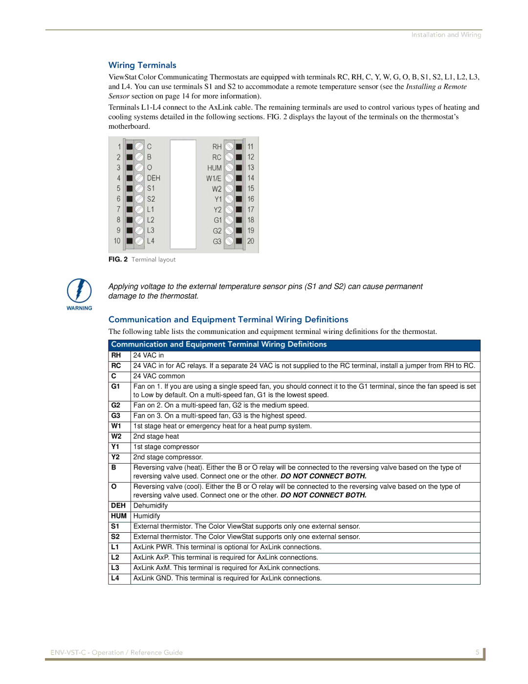 AMX ENV-VST-C manual Wiring Terminals, Communication and Equipment Terminal Wiring Definitions 