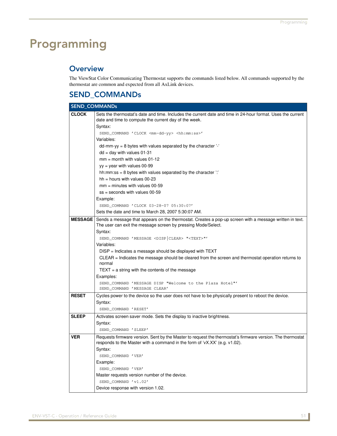 AMX ENV-VST-C manual SENDCOMMANDs 